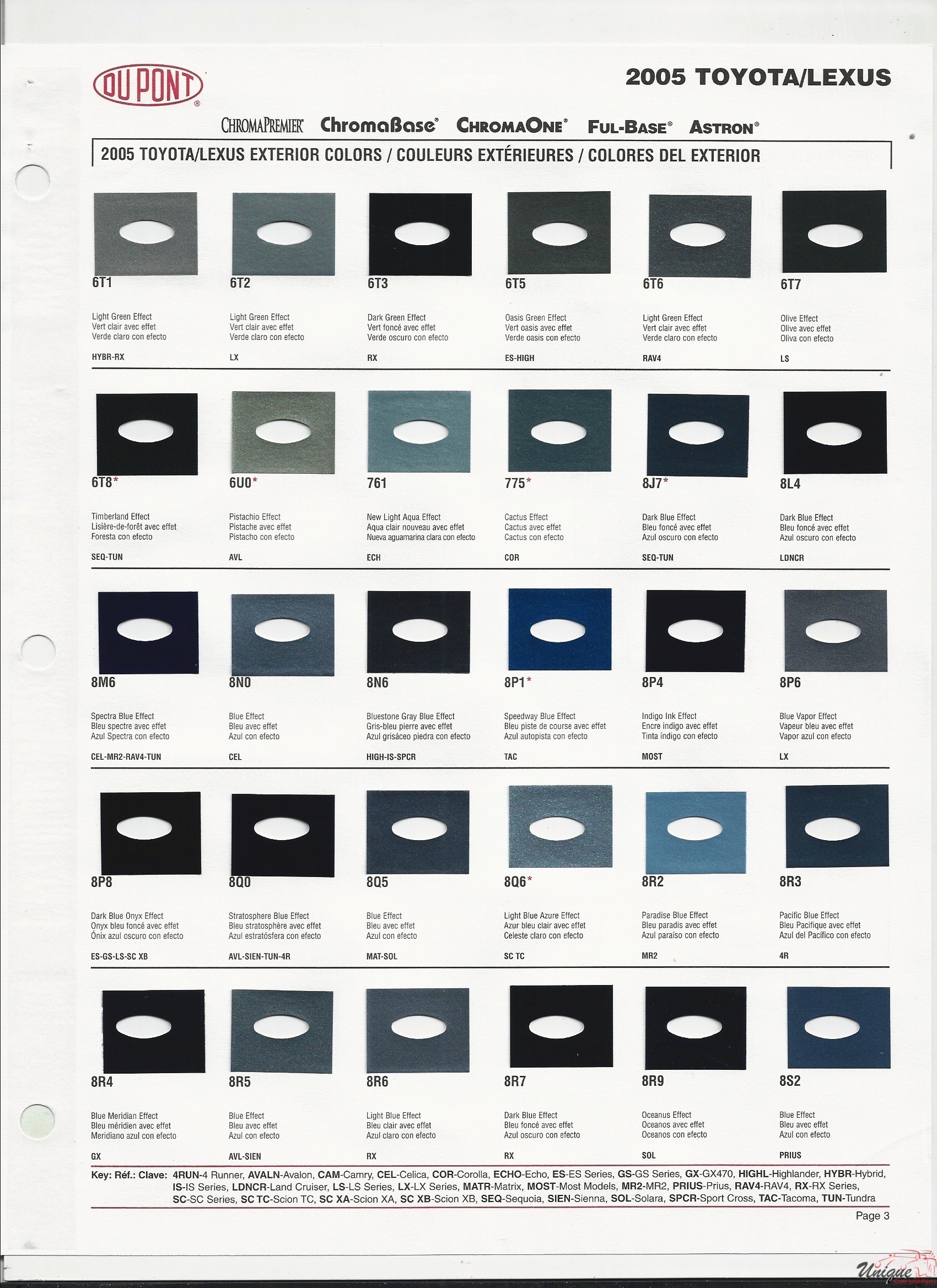2005 Toyota-2 Paint Charts